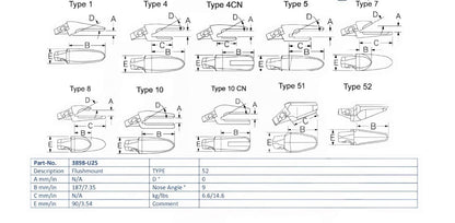 Zahnhalter Esco 3898-U25 für Greifer maße
