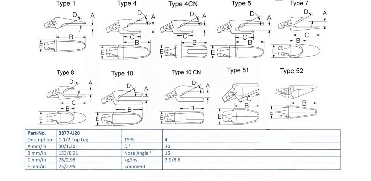 Zahnhalter Esco 3877-U20 maße