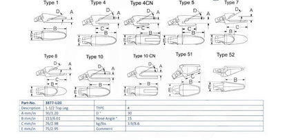 Zahnhalter Esco 3877-U20 maße