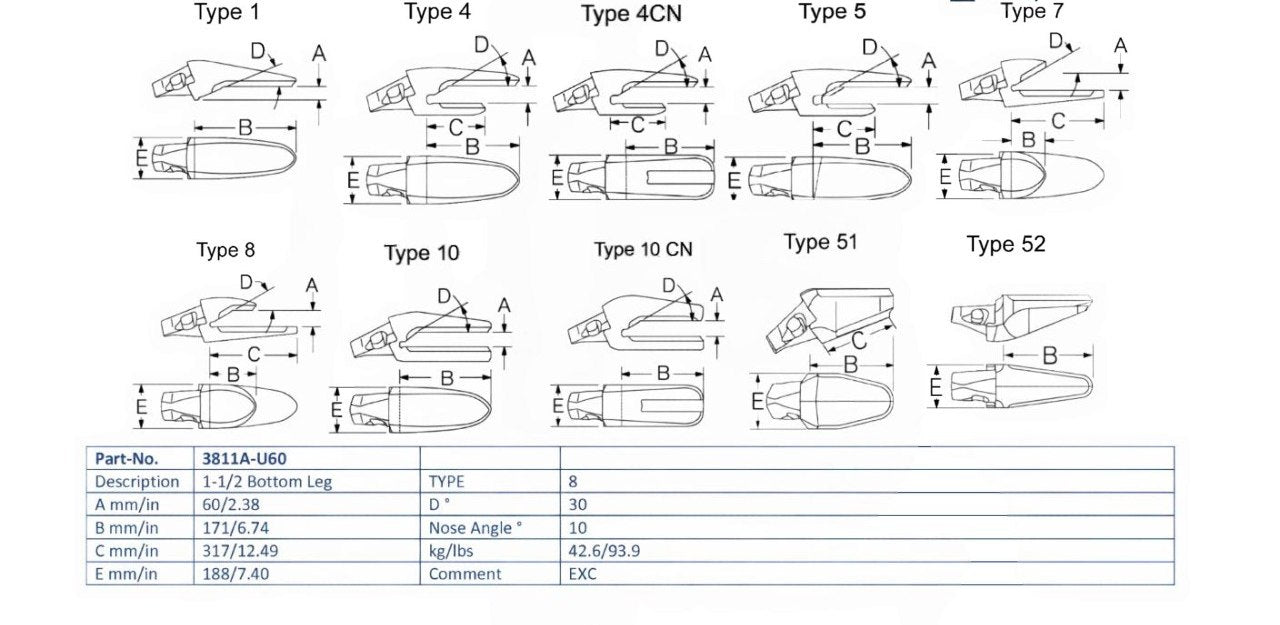 Zahnhalter Esco 3811A-U60 maße