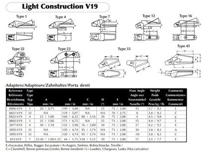 Zahnhalter Esco maße