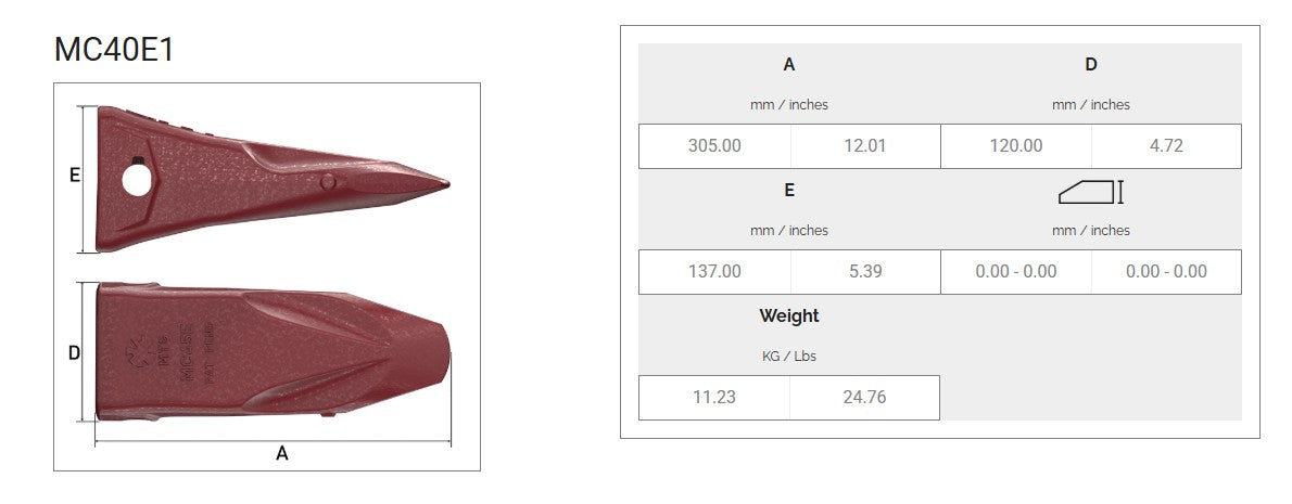Zahn MTG MC40E1 maße