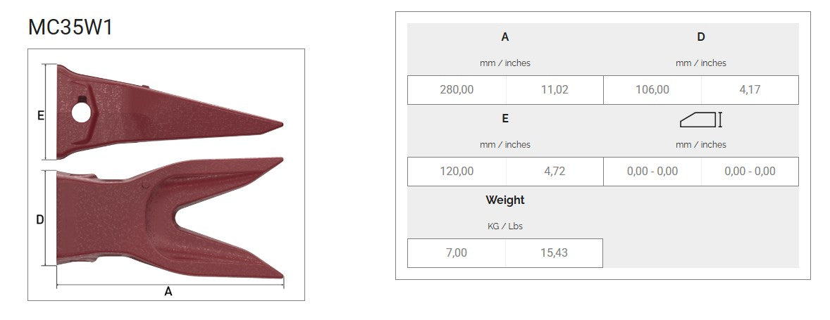 Zahn MTG MC35W1 maße