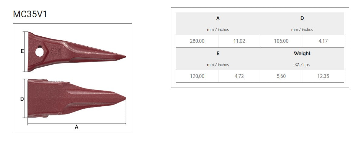 Zahn MTG MC35V1 maße