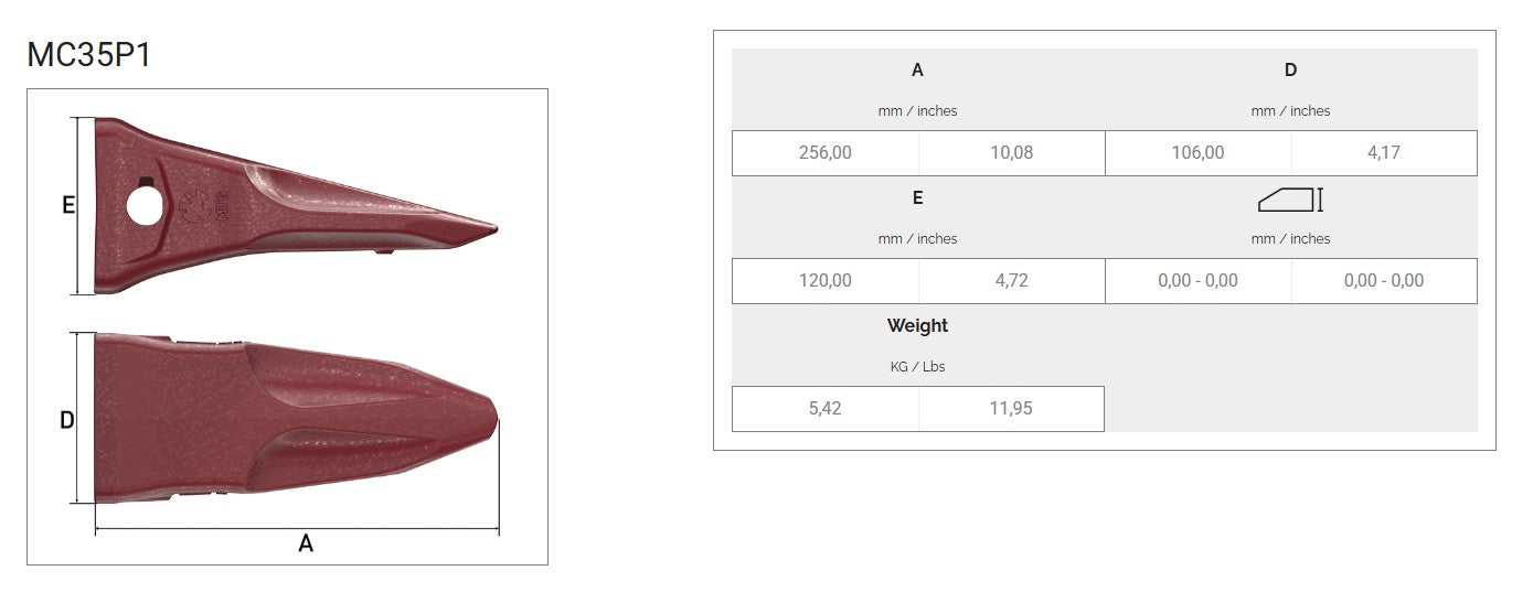 Zahn MTG MC35P1 maße