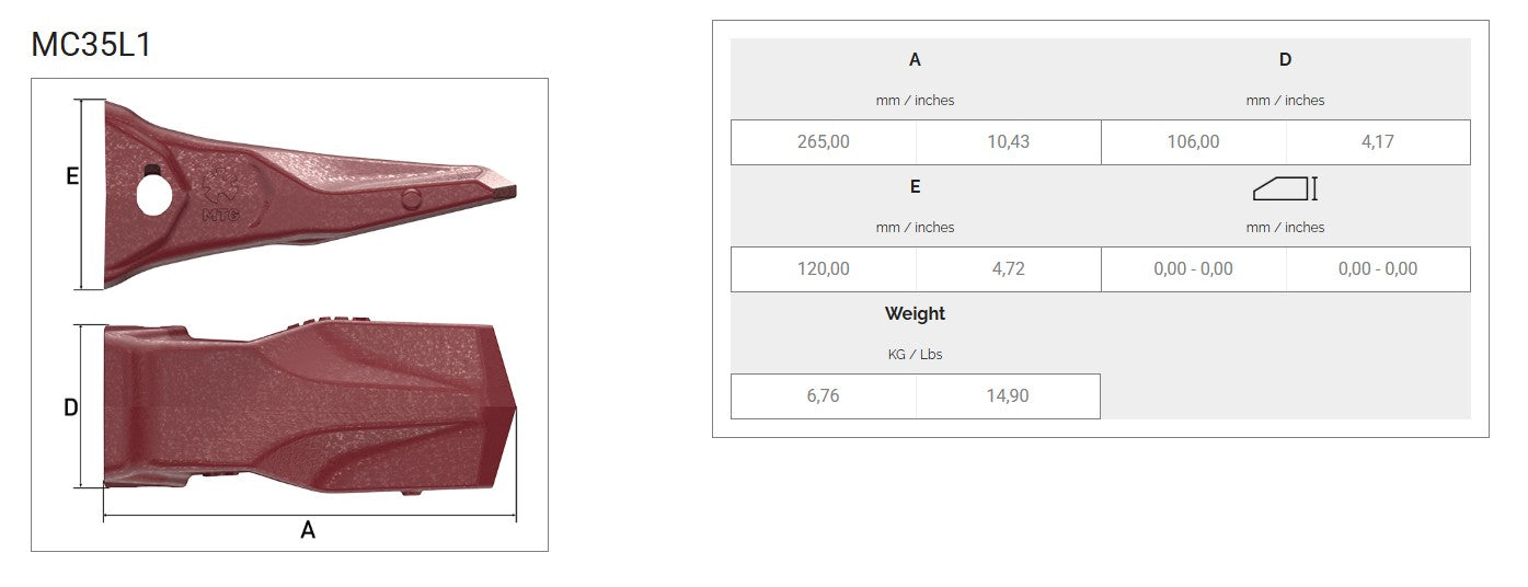 Zahn MTG MC35L1 maße