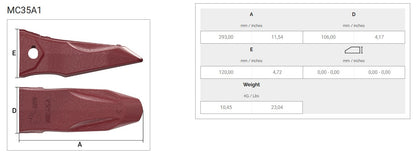 Zahn MTG MC35A1 maße