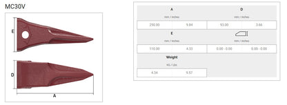Zahn MTG MC30v maße