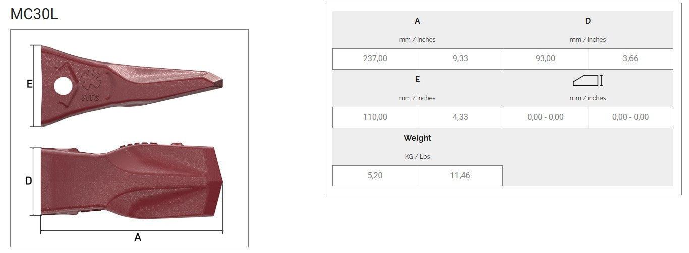 Zahn MTG MC30L maße