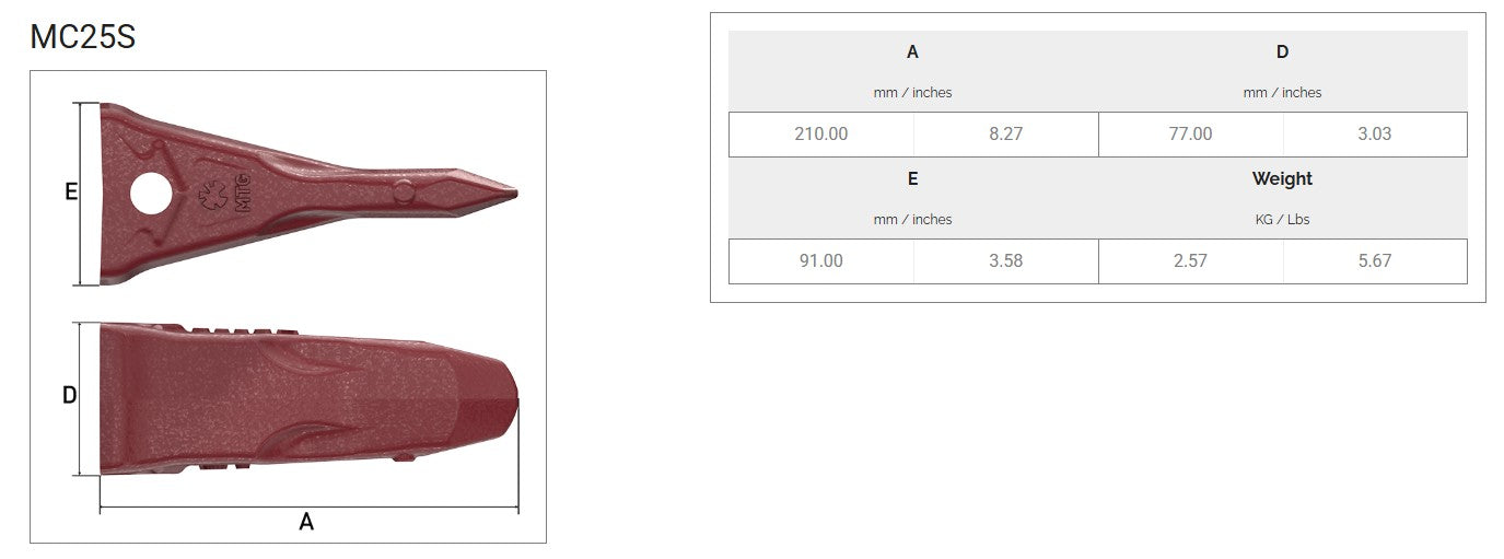 Zahn MTG MC25S maße