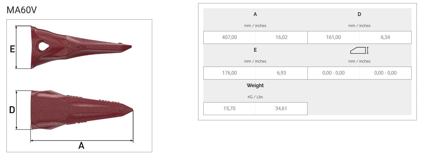 Zahn MTG MA60V maße