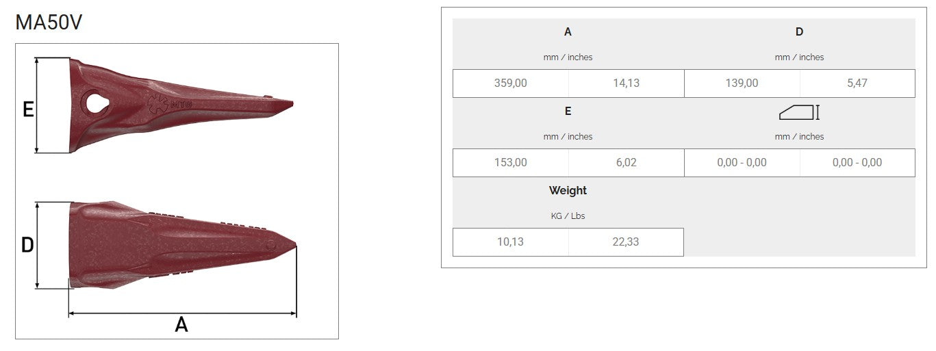 Zahn MTG MA50V maße