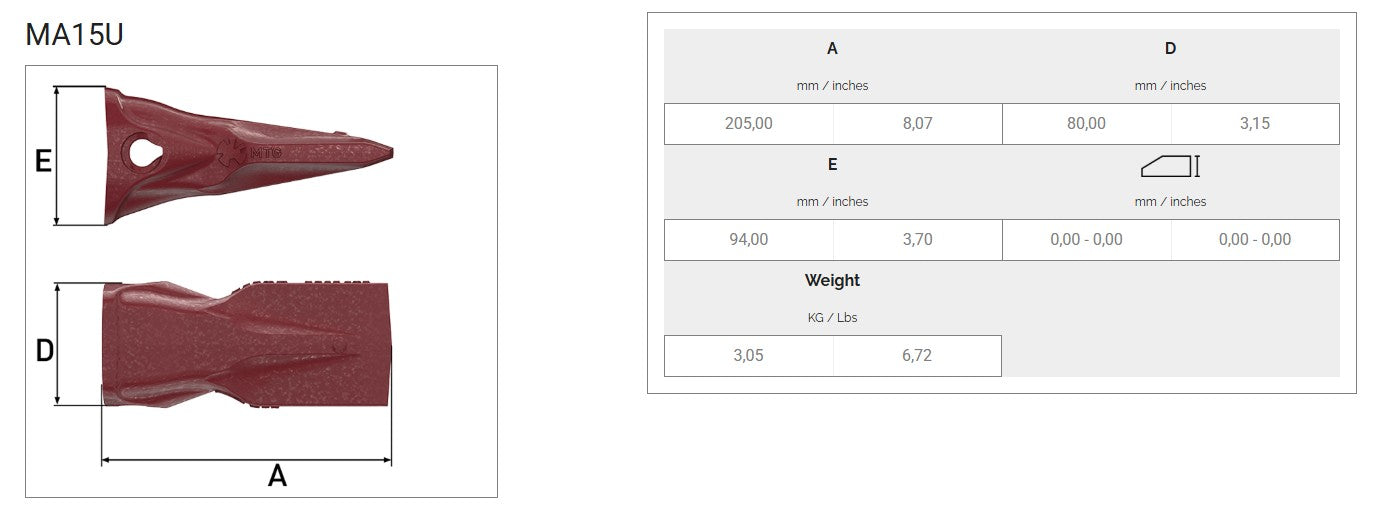 Zahn MTG MA15U maße