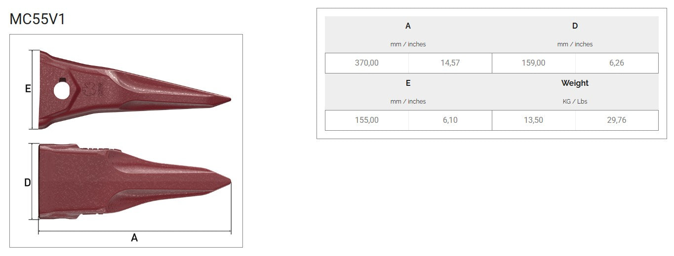 Zahn MTG MC55V1 maße