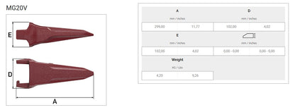 Zahn MTG MG20V maße