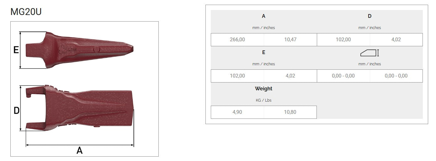 Zahn MTG MG20U maße
