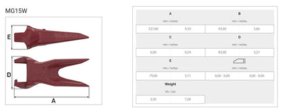 Zahn MTG MG15W maße