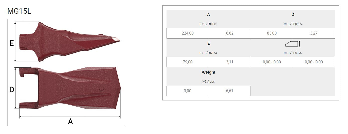 Zahn MTG MG15L maße