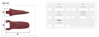 Zahn MTG MG15E maße