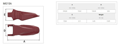 Zahn MTG MG15A maße