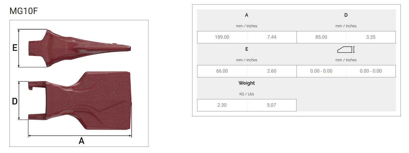 Zahn MTG MG10F maße