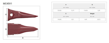 Zahn MTG MC45V1 maße