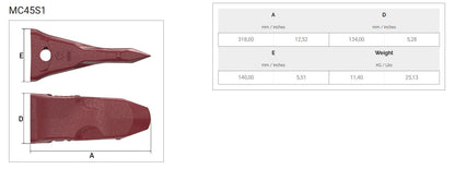 Zahn MTG MC45S1 maße