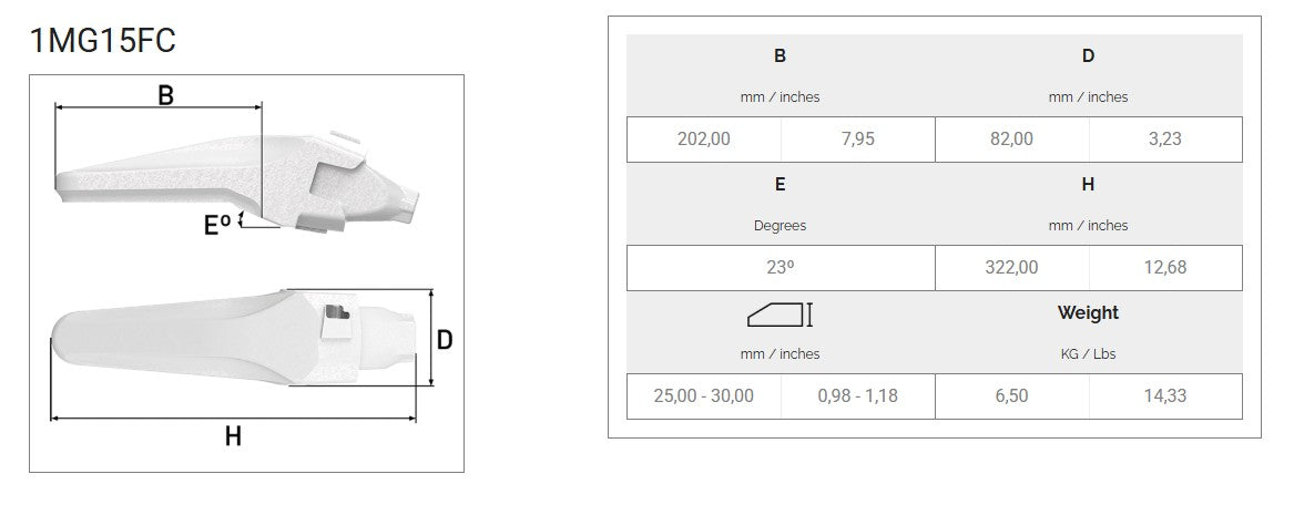 Zahnhalter MTG 1MG15FC maße