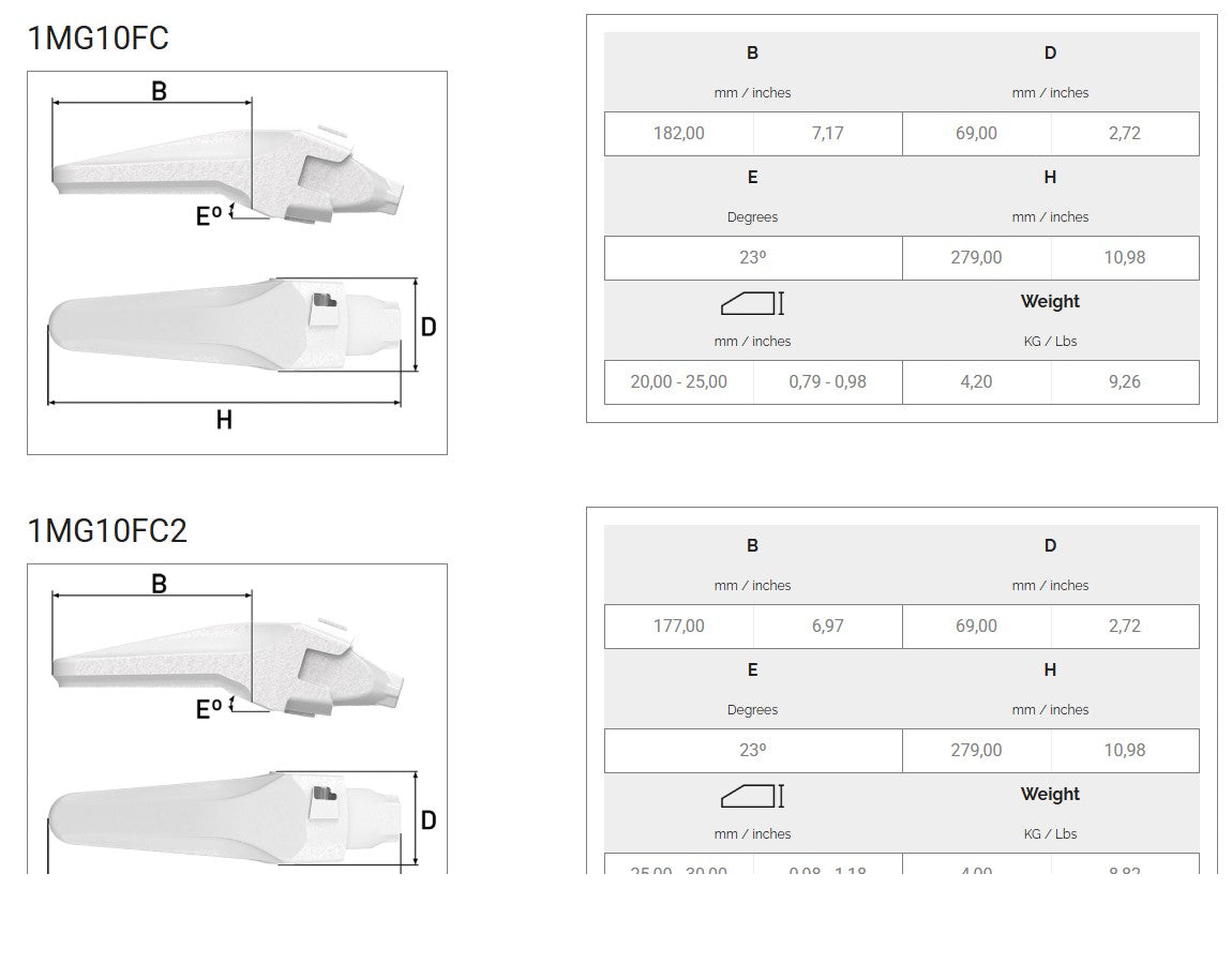 Zahnhalter MTG 1MG10FC