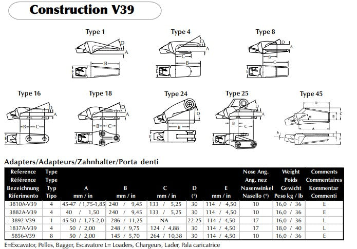 Zahnhalter Esco V39 maße
