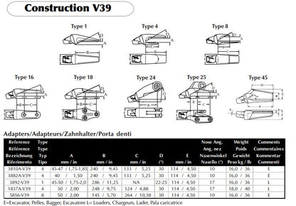 Zahnhalter Esco V39 maße