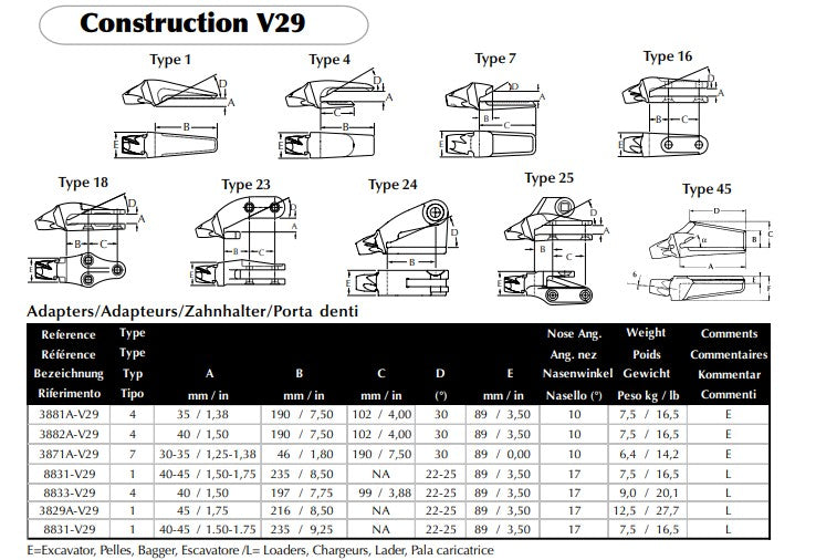 Esco zahnhalter V29 maße