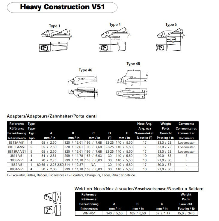 Zahnhalter Esco V51 maße