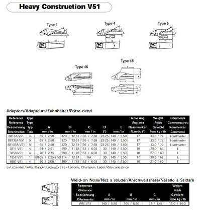 Zahnhalter Esco V51 maße