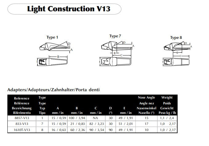 esco zahnhalter maße v