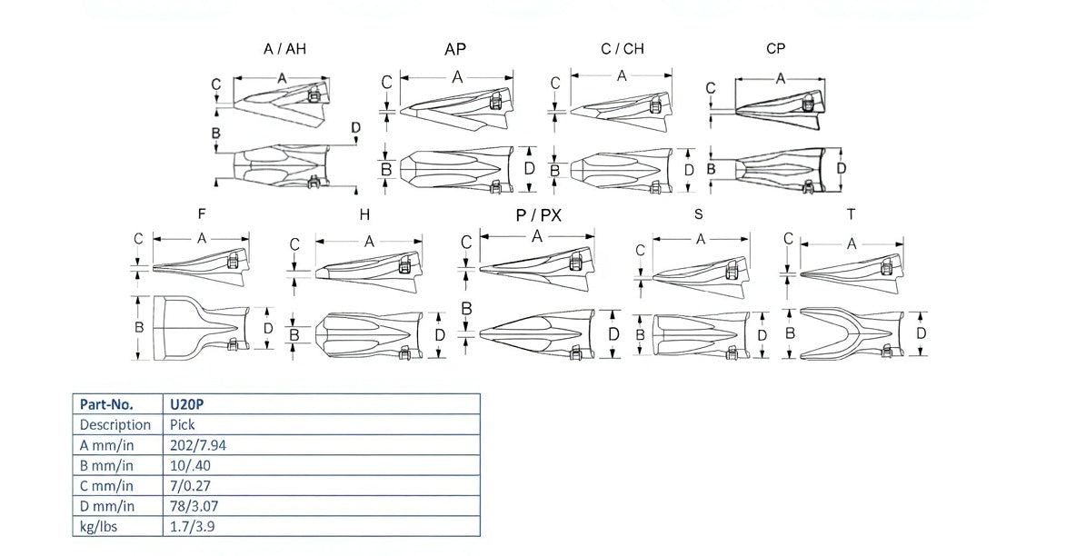 Zahn Esco U20P maße