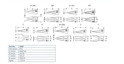 Zahn Esco U20P maße