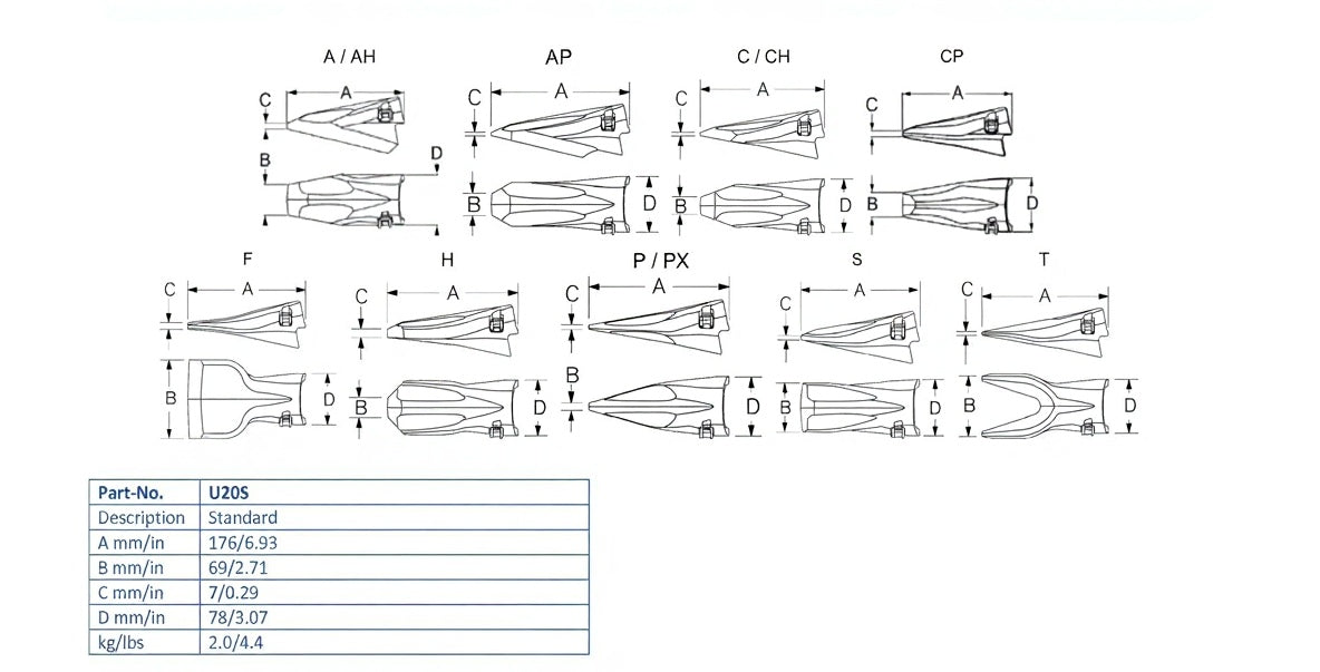 Zahn Esco U20S maße