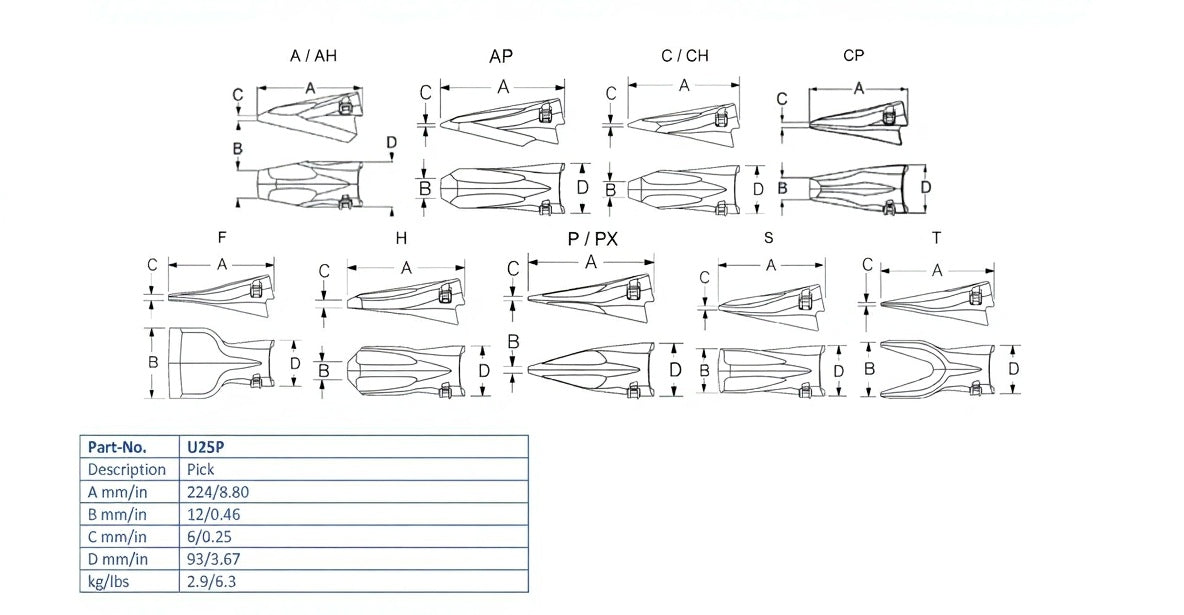 Zahn Esco U25P maße