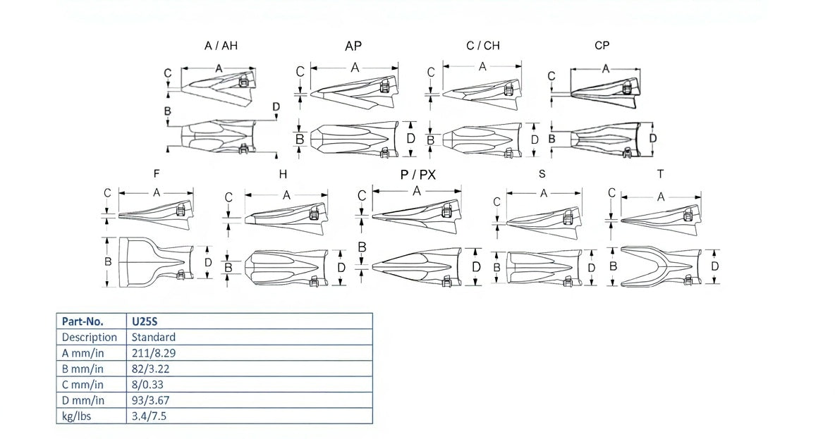 Zahn Esco U25S maße