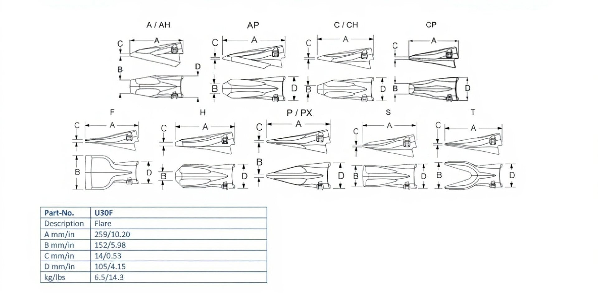 Zahn Esco U30F maße