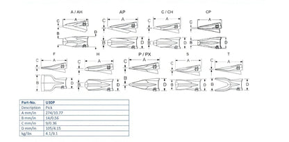 Zahn Esco U30P maße