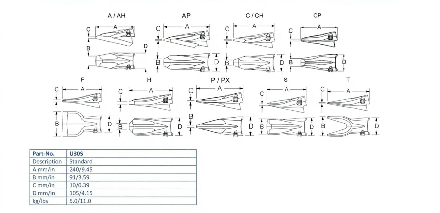 Zahn Esco U30S maße