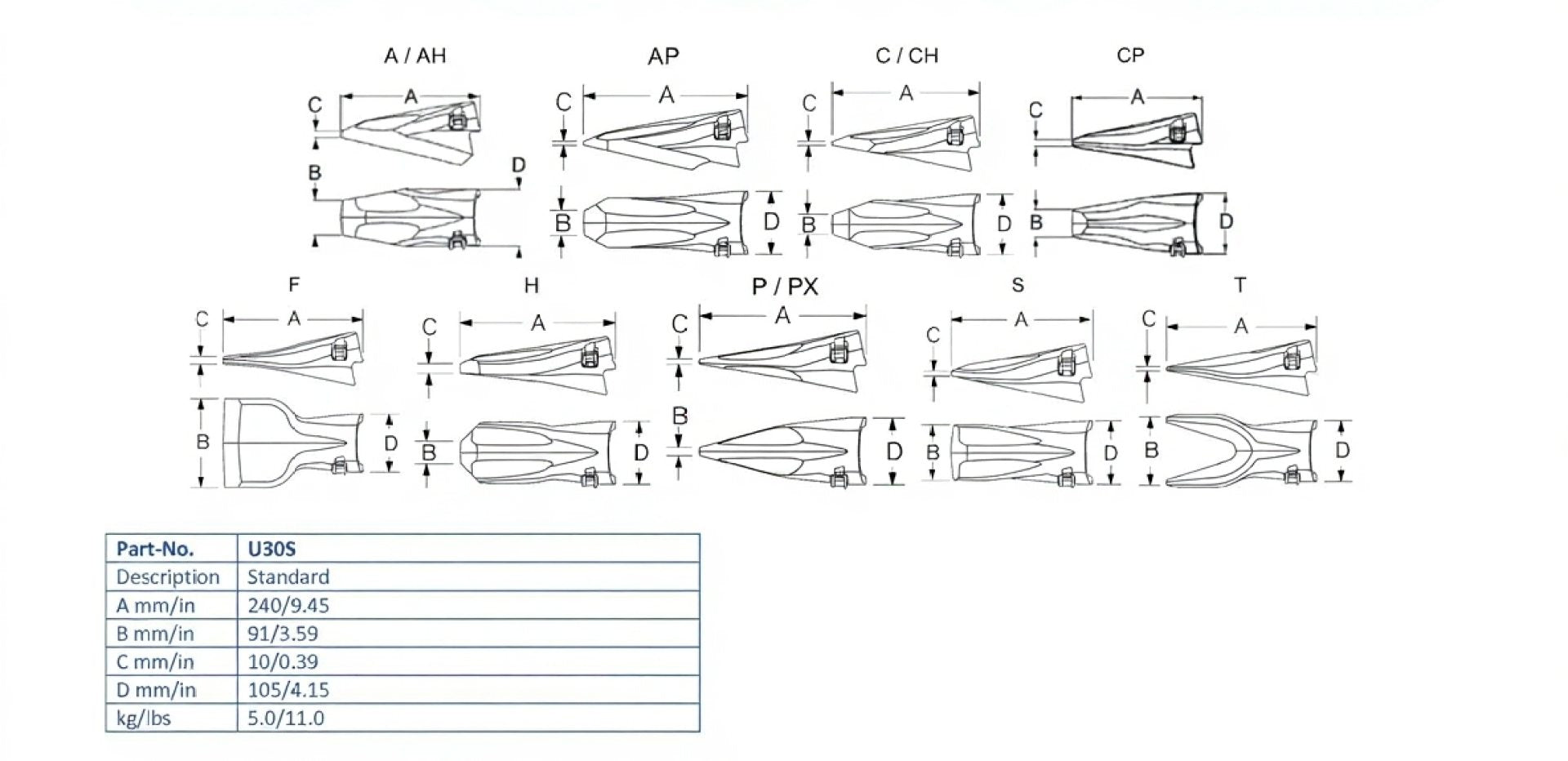 Zahn Esco U30S maße