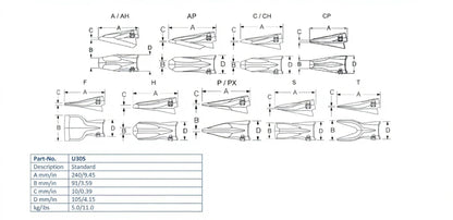 Zahn Esco U30S maße