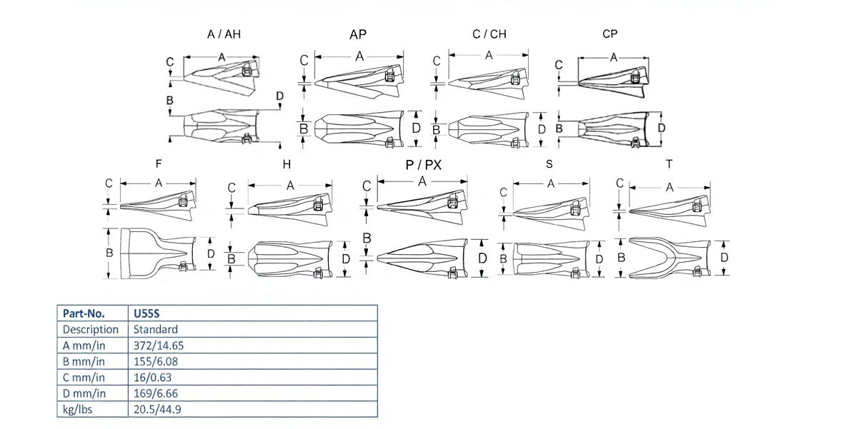 Zahn Esco U55S maße