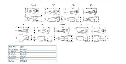 Zahn Esco U55S maße