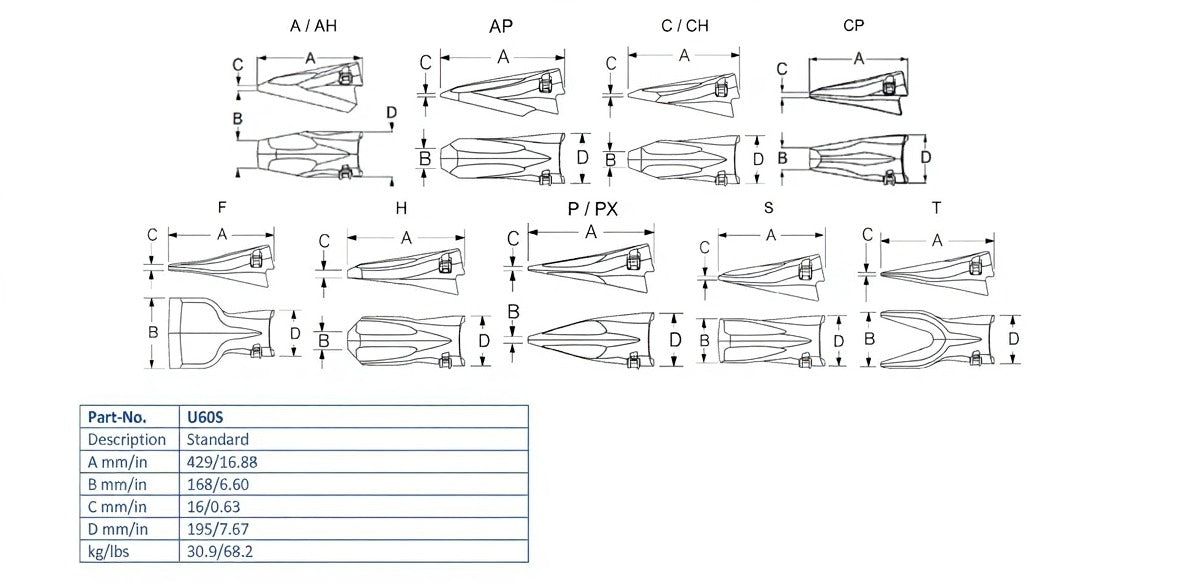 Zahn Esco U60S maße