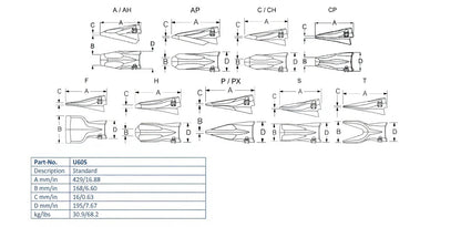 Zahn Esco U60S maße