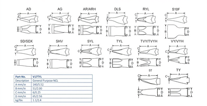 Zahn Esco V17TYL maße